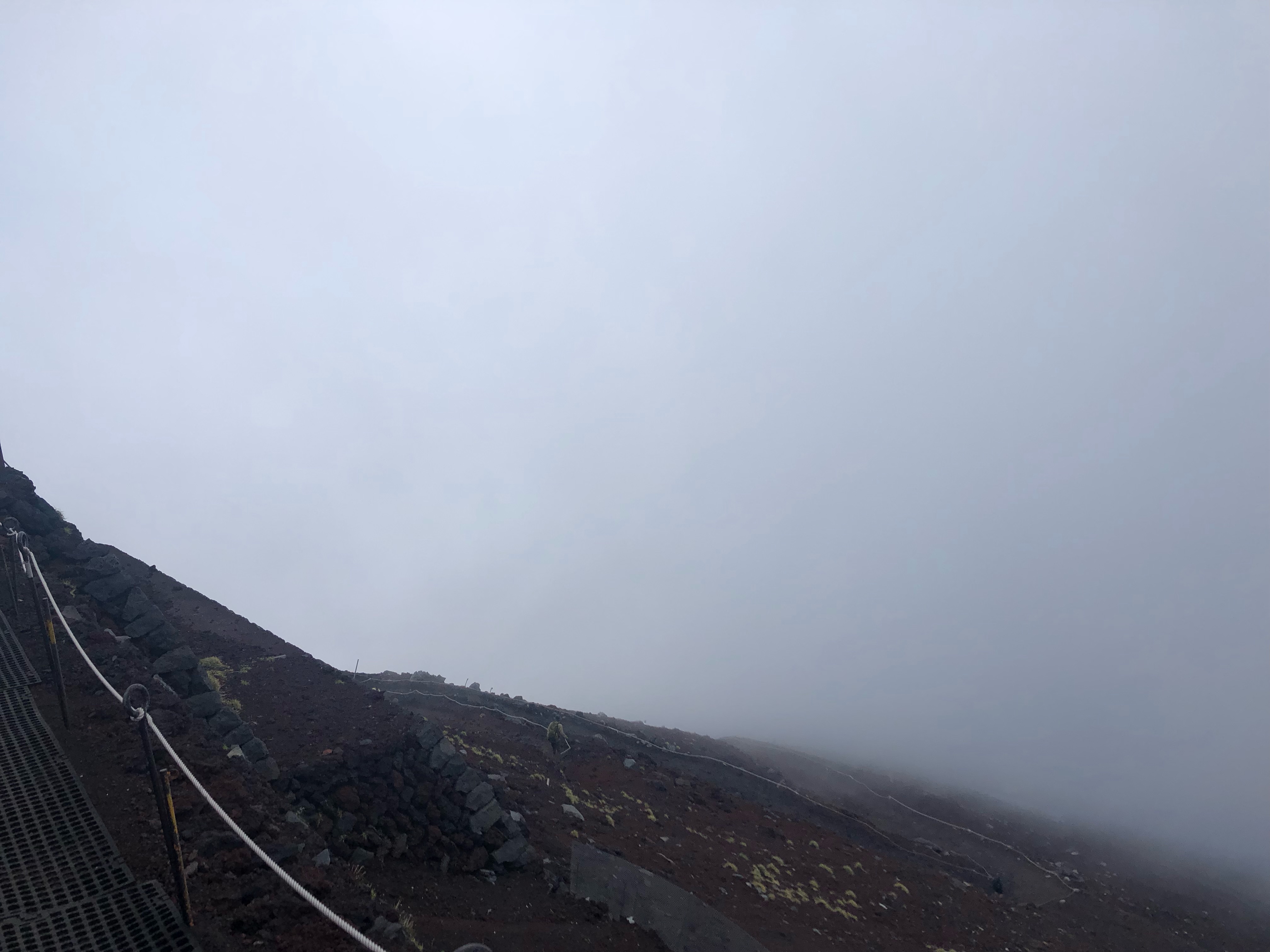 2022.07.08の富士山